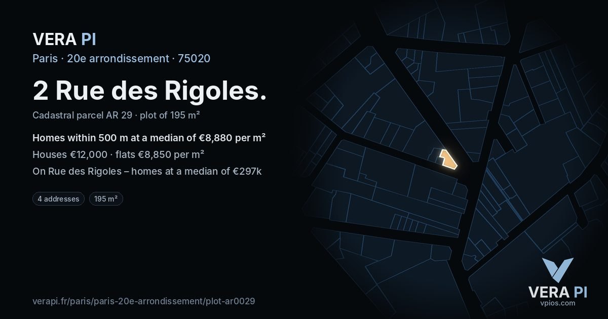 2 Rue des Rigoles, 20e arrondissement at night – the plot lit, the parcels around coloured by the prices near them