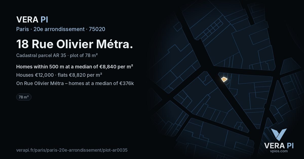 18 Rue Olivier Métra, 20e arrondissement at night – the plot lit, the parcels around coloured by the prices near them