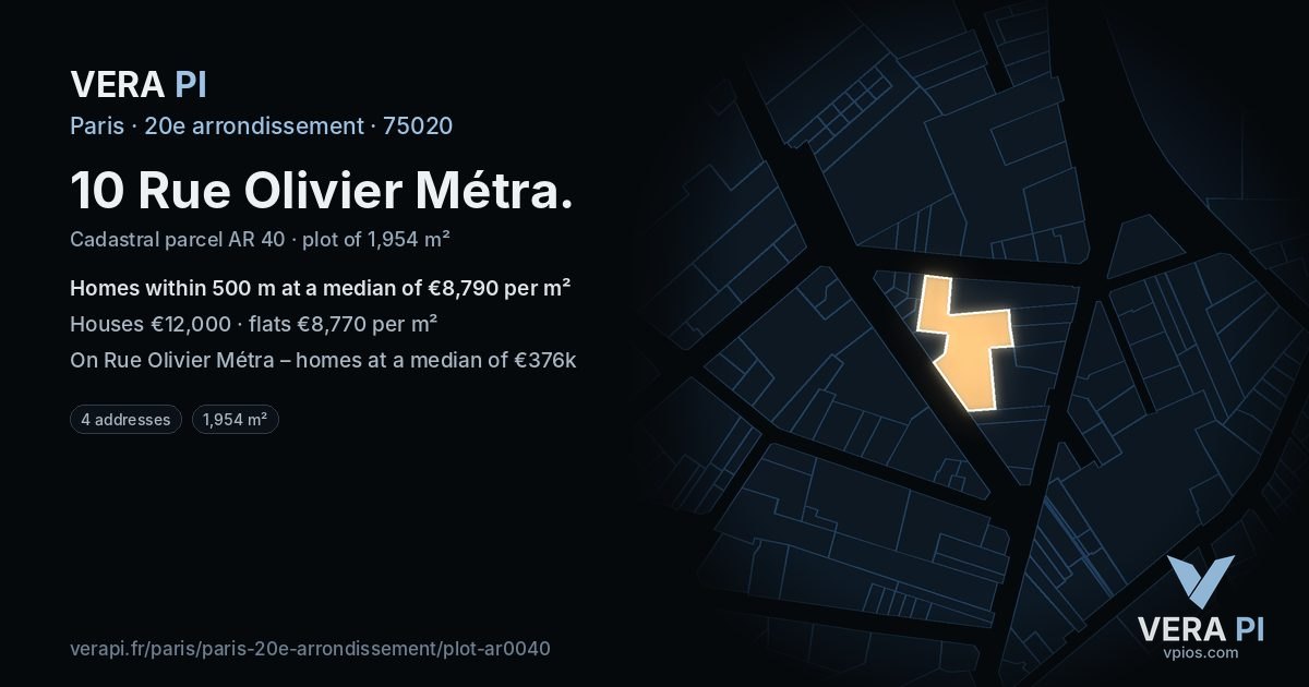 10 Rue Olivier Métra, 20e arrondissement at night – the plot lit, the parcels around coloured by the prices near them