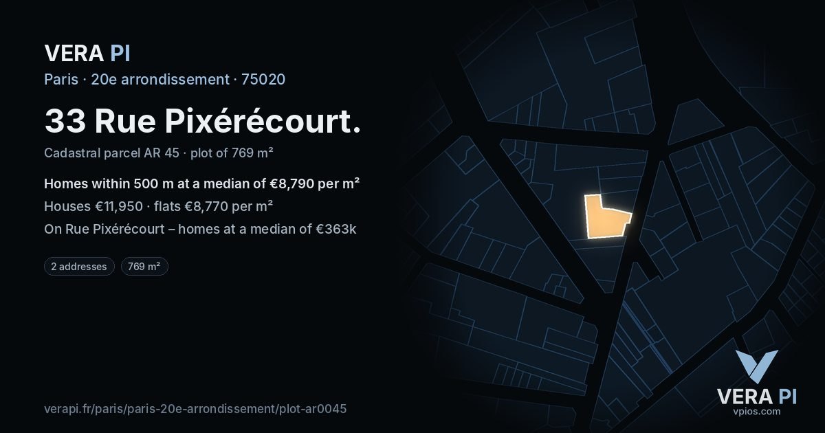 33 Rue Pixérécourt, 20e arrondissement at night – the plot lit, the parcels around coloured by the prices near them