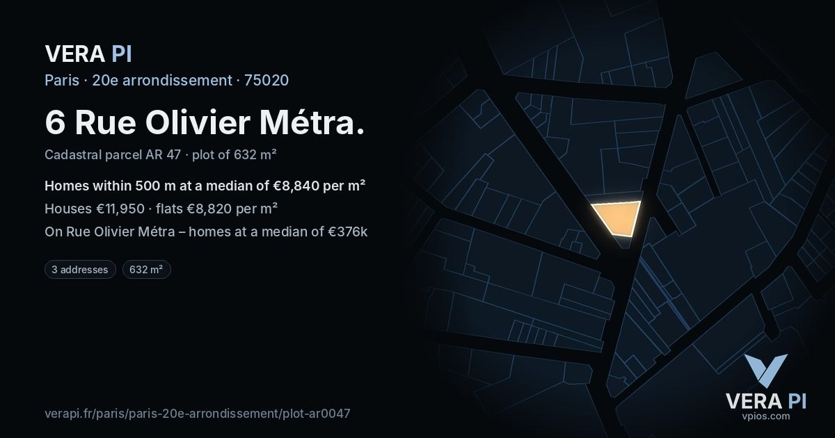 6 Rue Olivier Métra, 20e arrondissement at night – the plot lit, the parcels around coloured by the prices near them