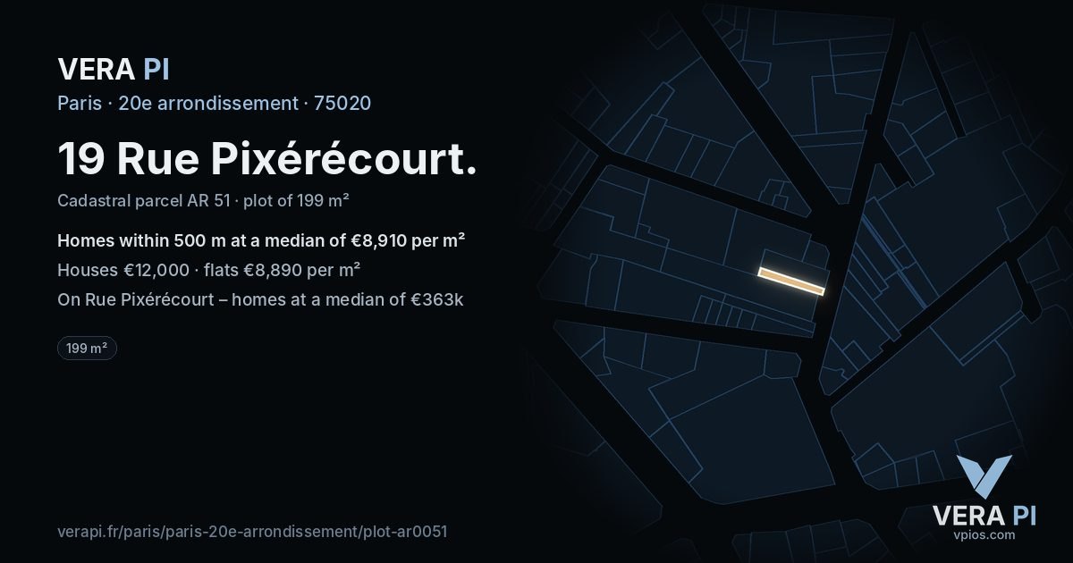 19 Rue Pixérécourt, 20e arrondissement at night – the plot lit, the parcels around coloured by the prices near them