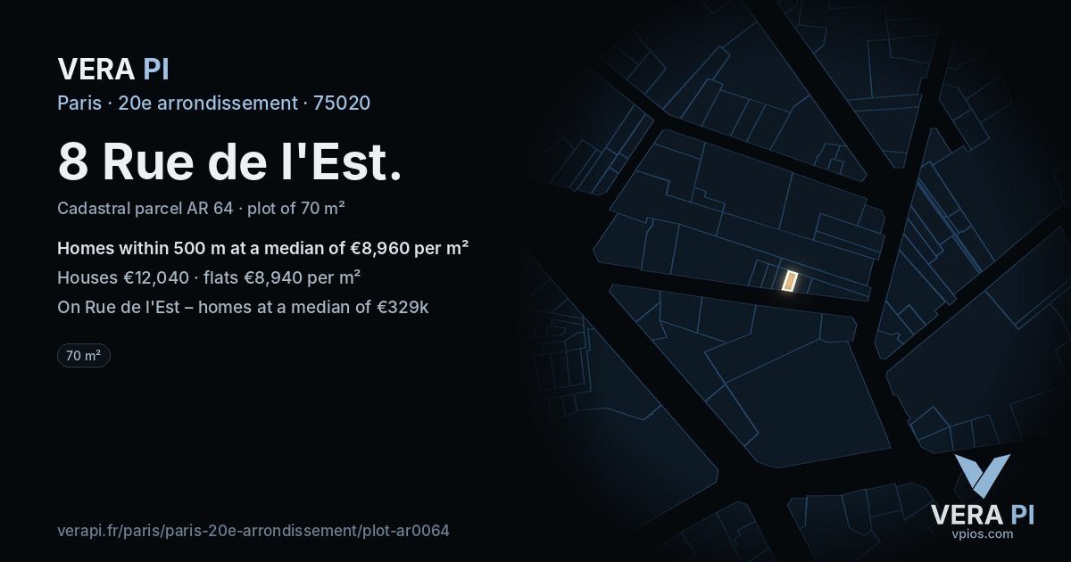 8 Rue de l'Est, 20e arrondissement at night – the plot lit, the parcels around coloured by the prices near them