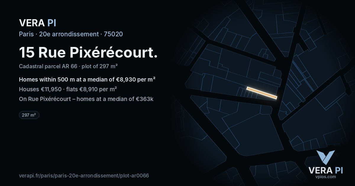 15 Rue Pixérécourt, 20e arrondissement at night – the plot lit, the parcels around coloured by the prices near them