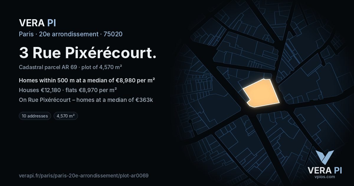 3 Rue Pixérécourt, 20e arrondissement at night – the plot lit, the parcels around coloured by the prices near them