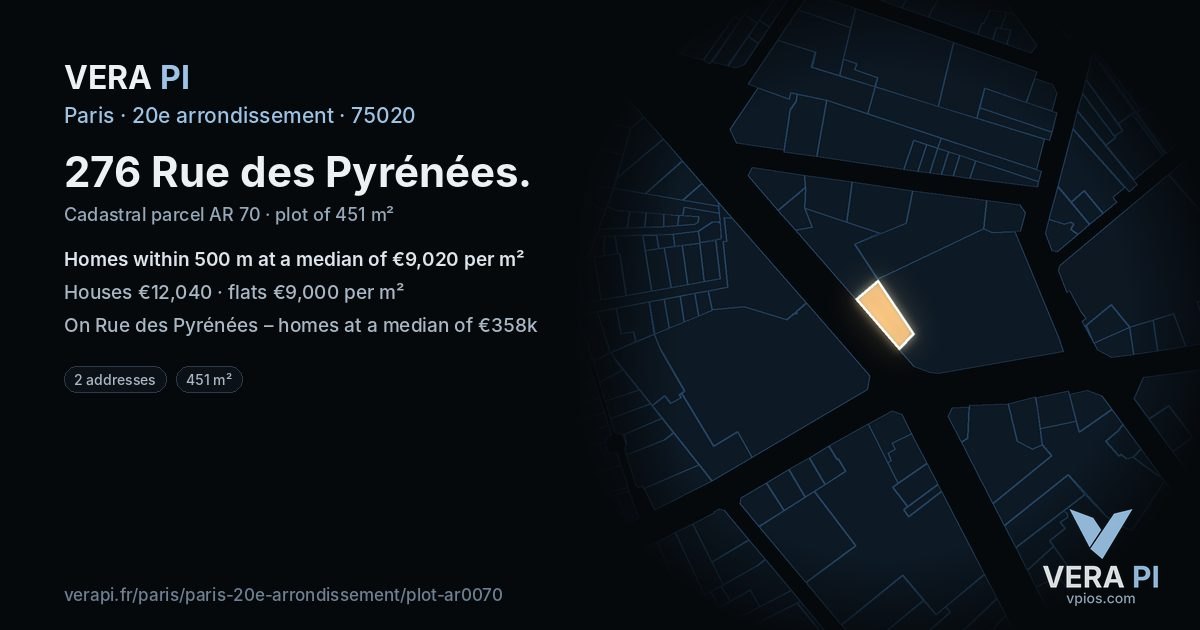 276 Rue des Pyrénées, 20e arrondissement at night – the plot lit, the parcels around coloured by the prices near them