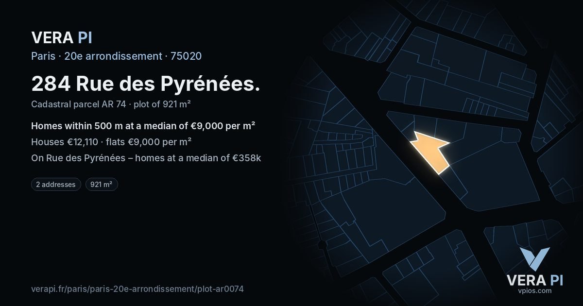 284 Rue des Pyrénées, 20e arrondissement at night – the plot lit, the parcels around coloured by the prices near them
