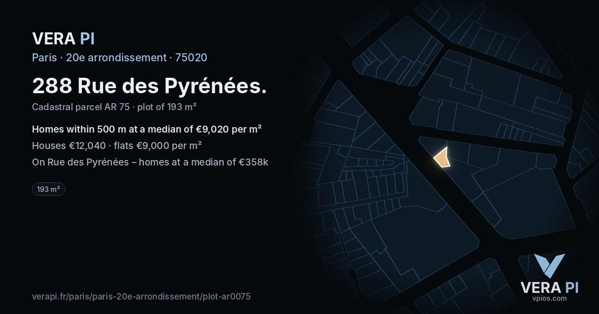 288 Rue des Pyrénées, 20e arrondissement at night – the plot lit, the parcels around coloured by the prices near them