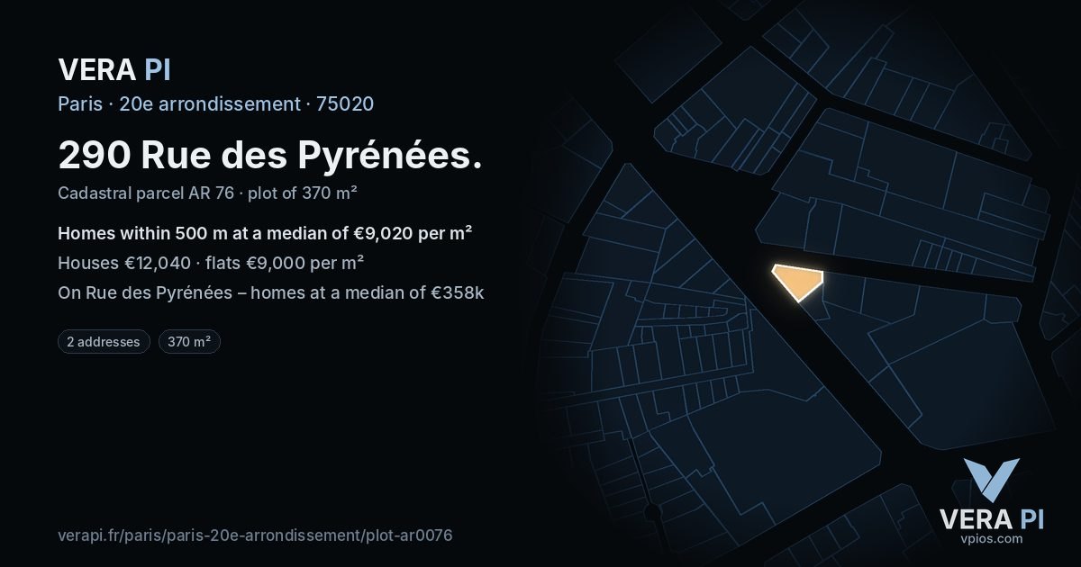 290 Rue des Pyrénées, 20e arrondissement at night – the plot lit, the parcels around coloured by the prices near them