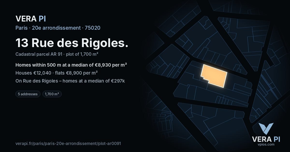 13 Rue des Rigoles, 20e arrondissement at night – the plot lit, the parcels around coloured by the prices near them