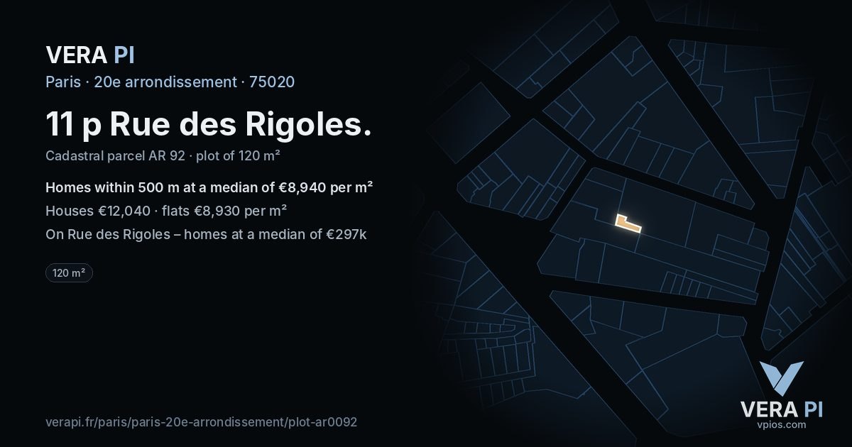 11 p Rue des Rigoles, 20e arrondissement at night – the plot lit, the parcels around coloured by the prices near them
