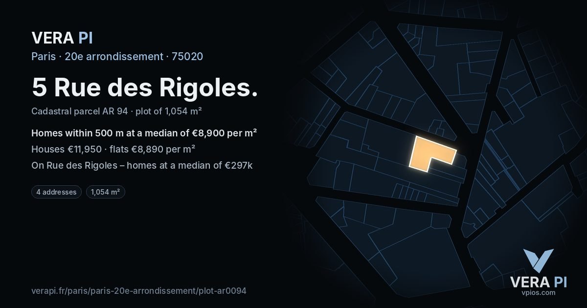 5 Rue des Rigoles, 20e arrondissement at night – the plot lit, the parcels around coloured by the prices near them