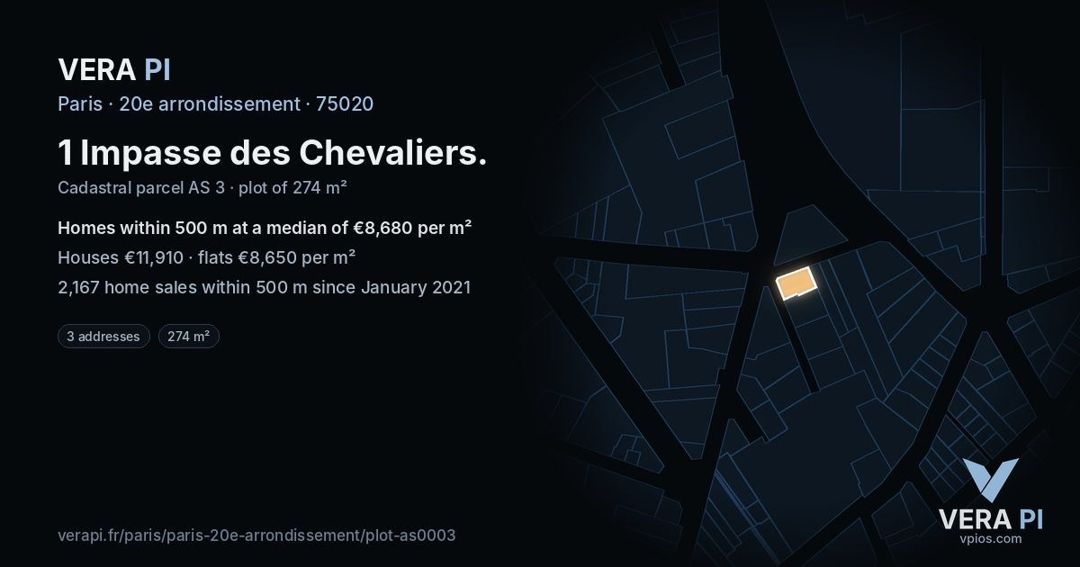 1 Impasse des Chevaliers, 20e arrondissement at night – the plot lit, the parcels around coloured by the prices near them