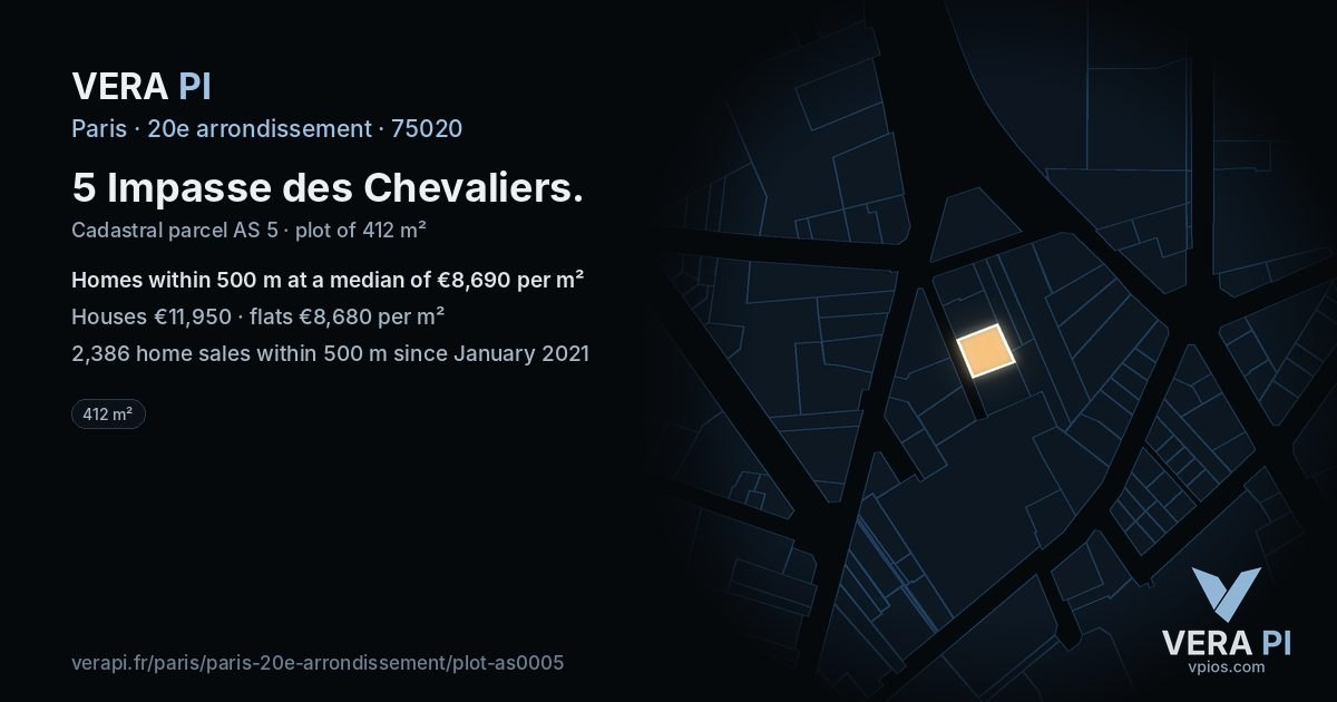 5 Impasse des Chevaliers, 20e arrondissement at night – the plot lit, the parcels around coloured by the prices near them