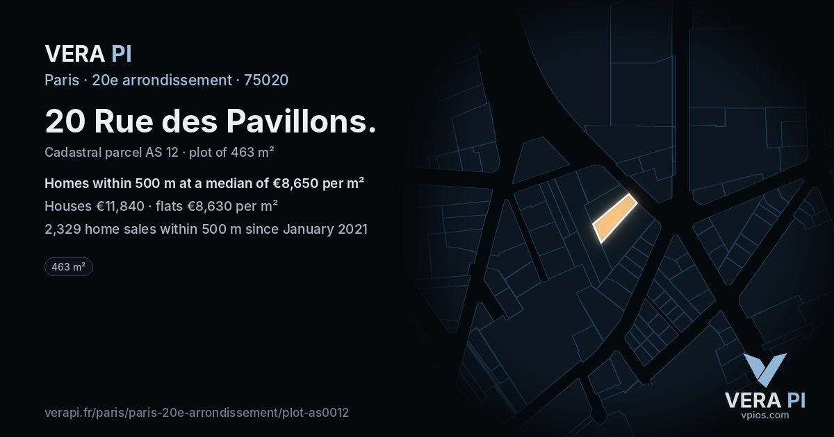 20 Rue des Pavillons, 20e arrondissement at night – the plot lit, the parcels around coloured by the prices near them