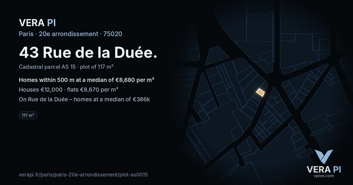 43 Rue de la Duée, 20e arrondissement at night – the plot lit, the parcels around coloured by the prices near them