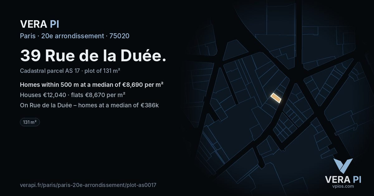 39 Rue de la Duée, 20e arrondissement at night – the plot lit, the parcels around coloured by the prices near them