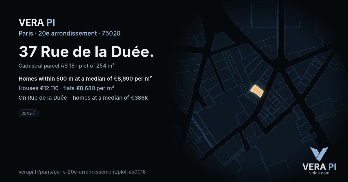 37 Rue de la Duée, 20e arrondissement at night – the plot lit, the parcels around coloured by the prices near them