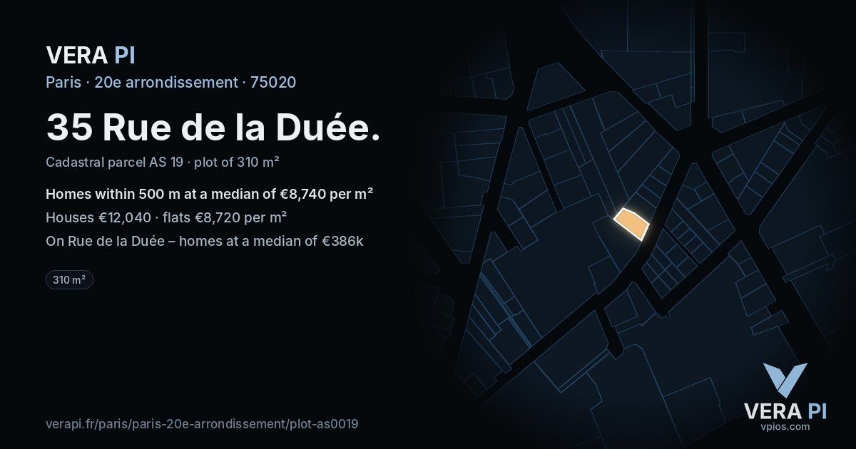 35 Rue de la Duée, 20e arrondissement at night – the plot lit, the parcels around coloured by the prices near them
