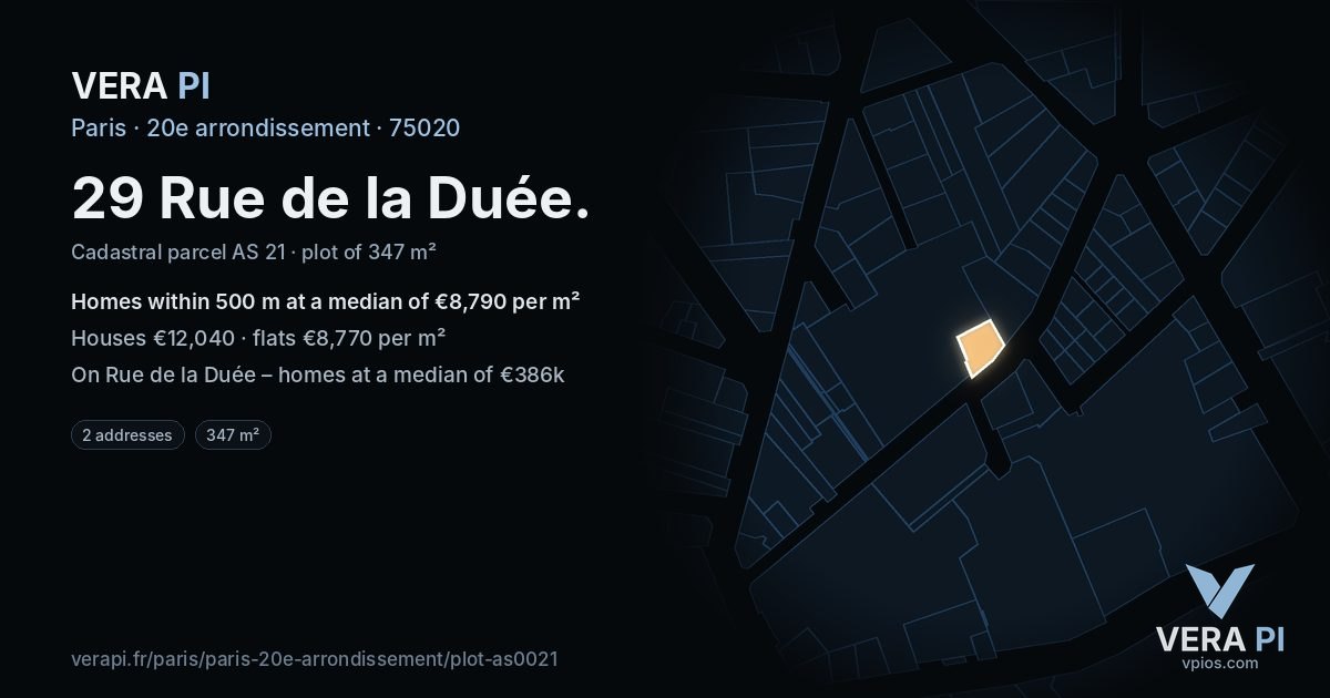 29 Rue de la Duée, 20e arrondissement at night – the plot lit, the parcels around coloured by the prices near them