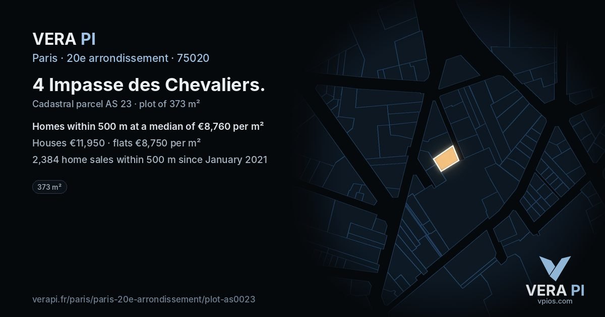 4 Impasse des Chevaliers, 20e arrondissement at night – the plot lit, the parcels around coloured by the prices near them