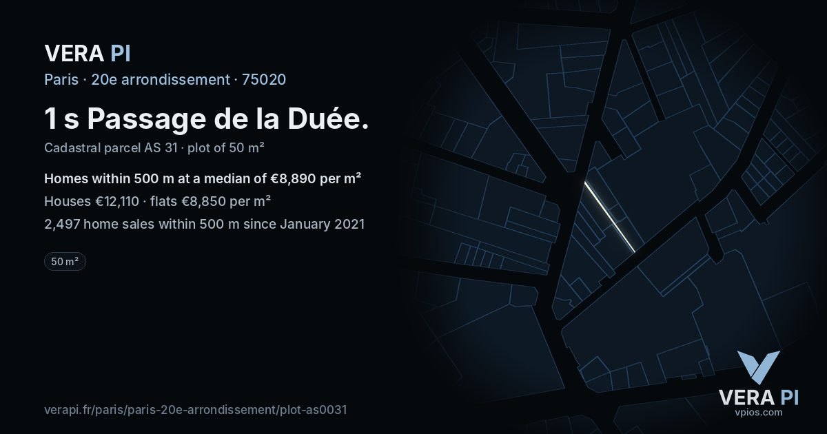 1 s Passage de la Duée, 20e arrondissement at night – the plot lit, the parcels around coloured by the prices near them
