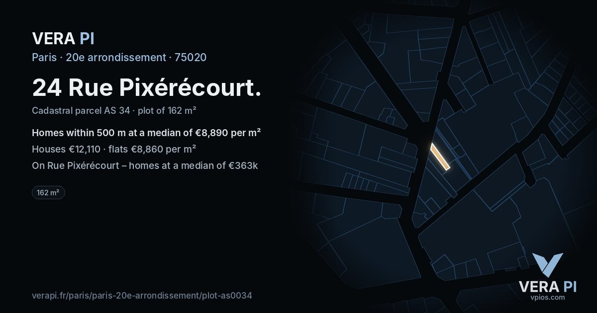 24 Rue Pixérécourt, 20e arrondissement at night – the plot lit, the parcels around coloured by the prices near them