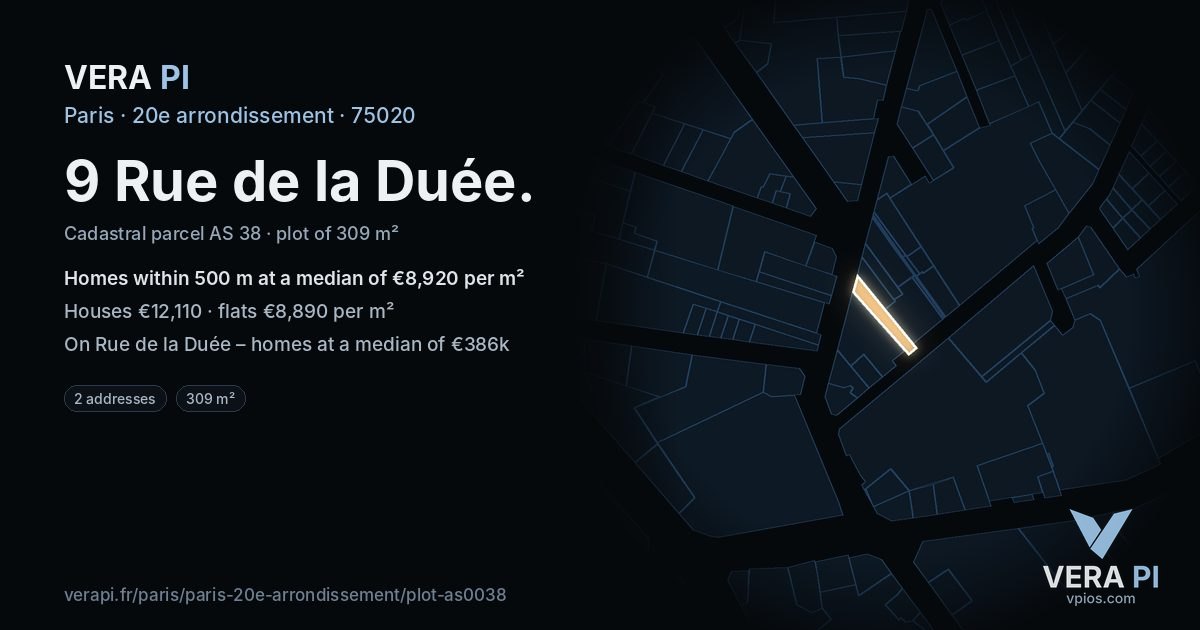9 Rue de la Duée, 20e arrondissement at night – the plot lit, the parcels around coloured by the prices near them
