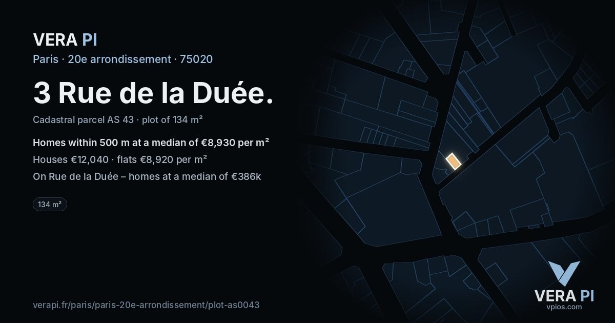 3 Rue de la Duée, 20e arrondissement at night – the plot lit, the parcels around coloured by the prices near them