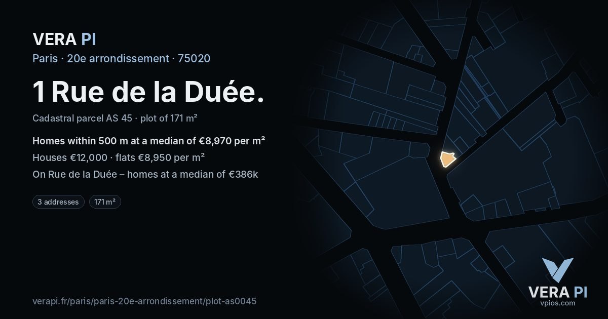 1 Rue de la Duée, 20e arrondissement at night – the plot lit, the parcels around coloured by the prices near them