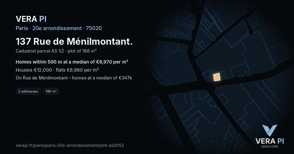 137 Rue de Ménilmontant, 20e arrondissement at night – the plot lit, the parcels around coloured by the prices near them