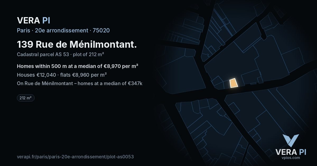 139 Rue de Ménilmontant, 20e arrondissement at night – the plot lit, the parcels around coloured by the prices near them