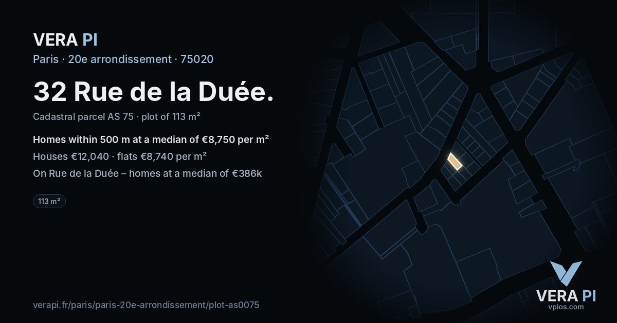 32 Rue de la Duée, 20e arrondissement at night – the plot lit, the parcels around coloured by the prices near them