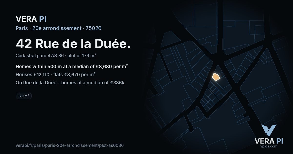 42 Rue de la Duée, 20e arrondissement at night – the plot lit, the parcels around coloured by the prices near them