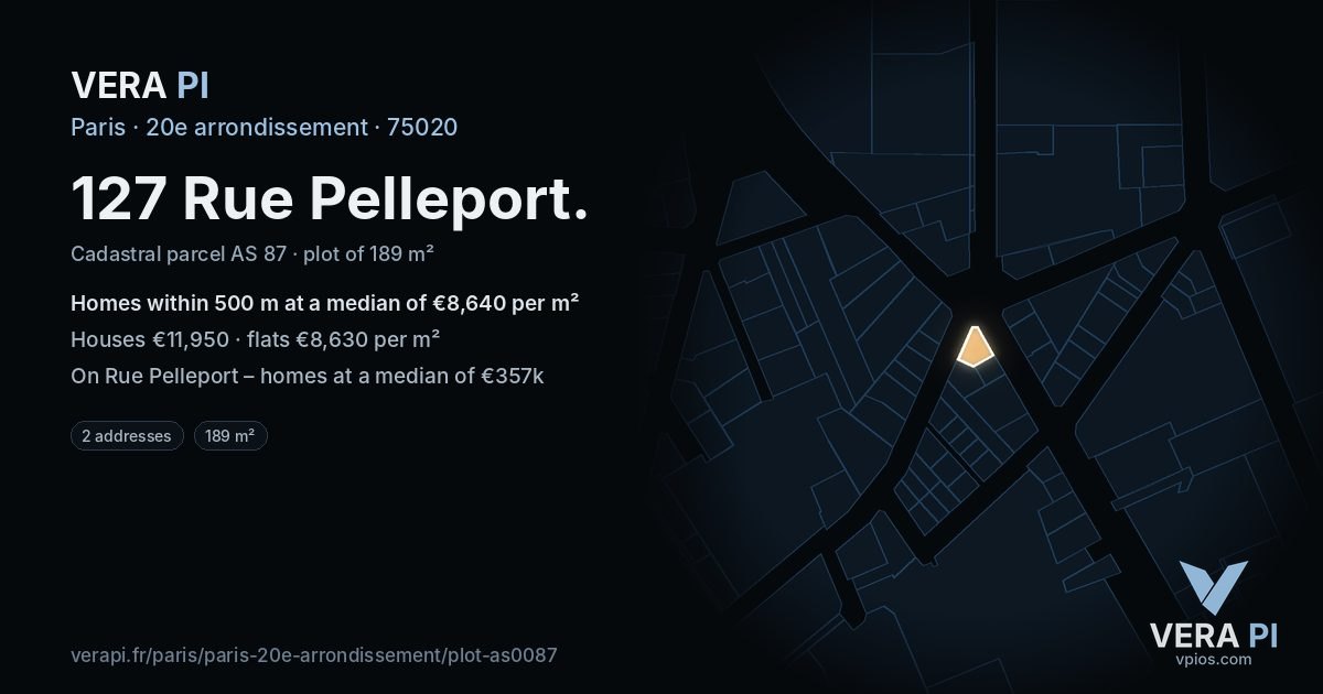 127 Rue Pelleport, 20e arrondissement at night – the plot lit, the parcels around coloured by the prices near them