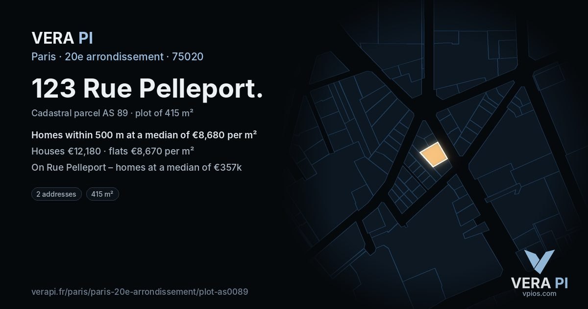 123 Rue Pelleport, 20e arrondissement at night – the plot lit, the parcels around coloured by the prices near them