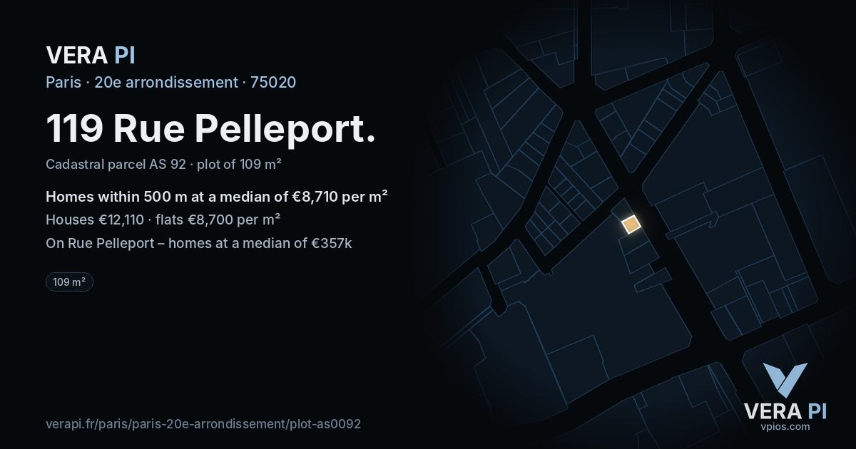 119 Rue Pelleport, 20e arrondissement at night – the plot lit, the parcels around coloured by the prices near them