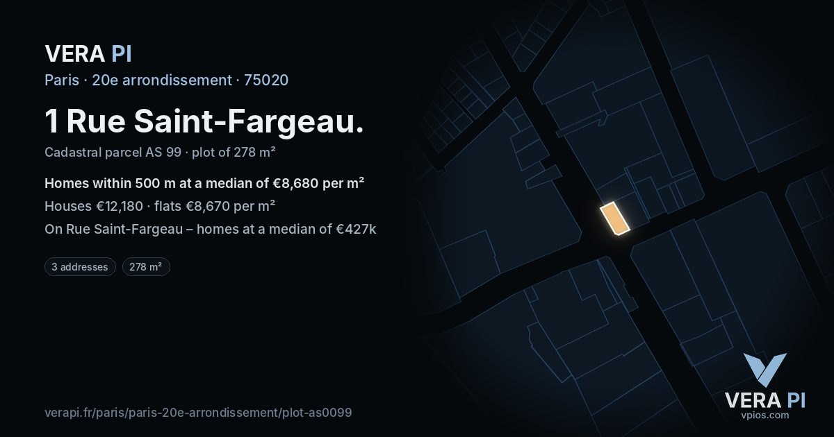 1 Rue Saint-Fargeau, 20e arrondissement at night – the plot lit, the parcels around coloured by the prices near them