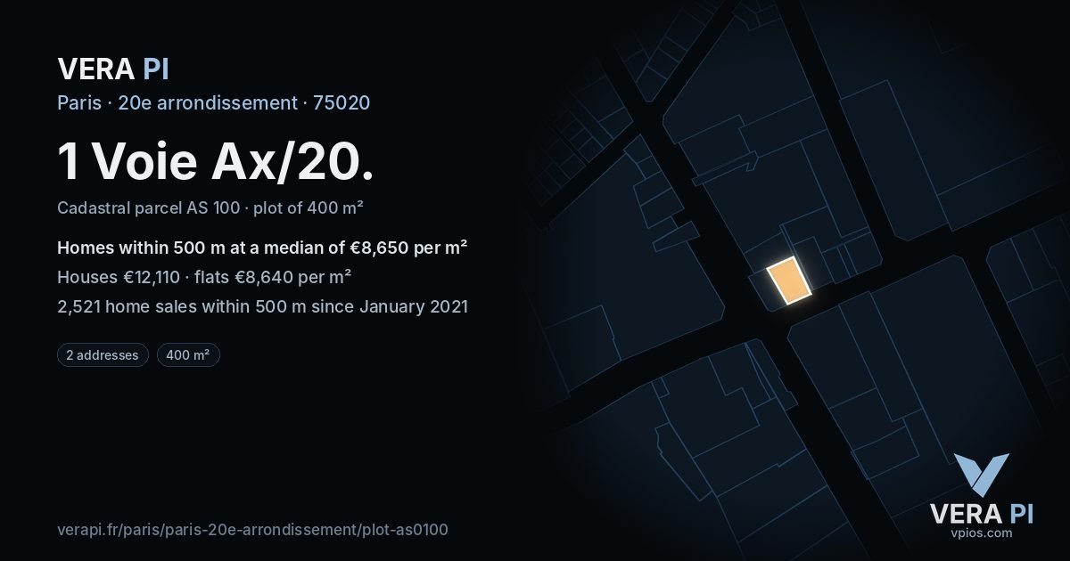 1 Voie Ax/20, 20e arrondissement at night – the plot lit, the parcels around coloured by the prices near them
