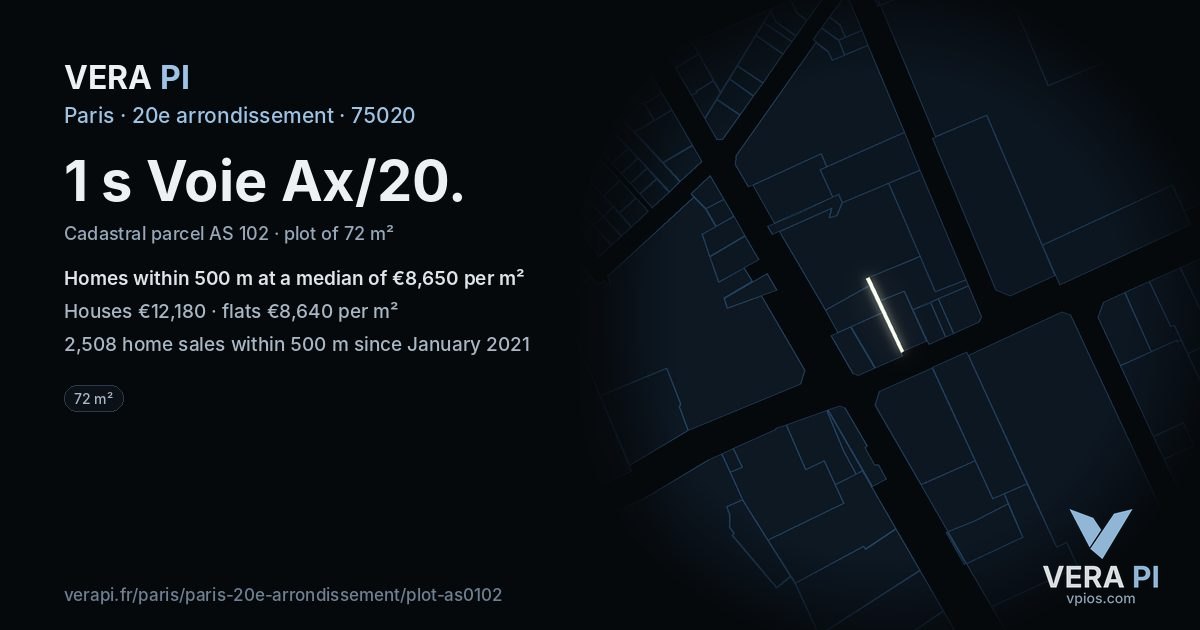 1 s Voie Ax/20, 20e arrondissement at night – the plot lit, the parcels around coloured by the prices near them
