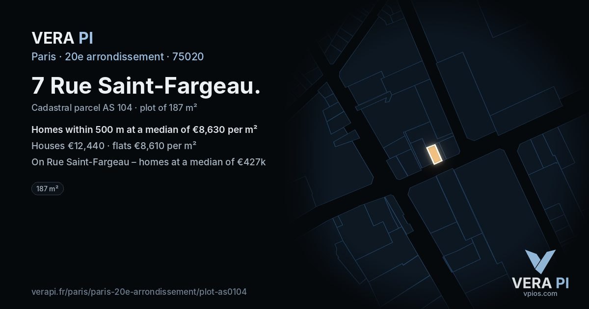 7 Rue Saint-Fargeau, 20e arrondissement at night – the plot lit, the parcels around coloured by the prices near them