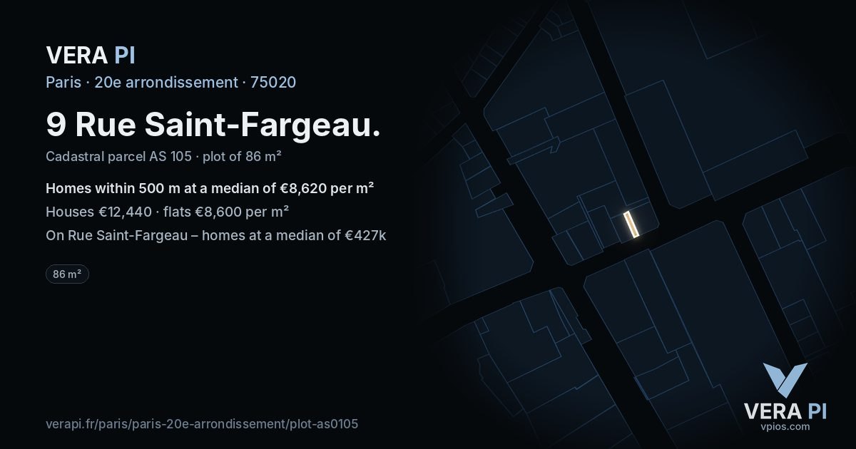 9 Rue Saint-Fargeau, 20e arrondissement at night – the plot lit, the parcels around coloured by the prices near them