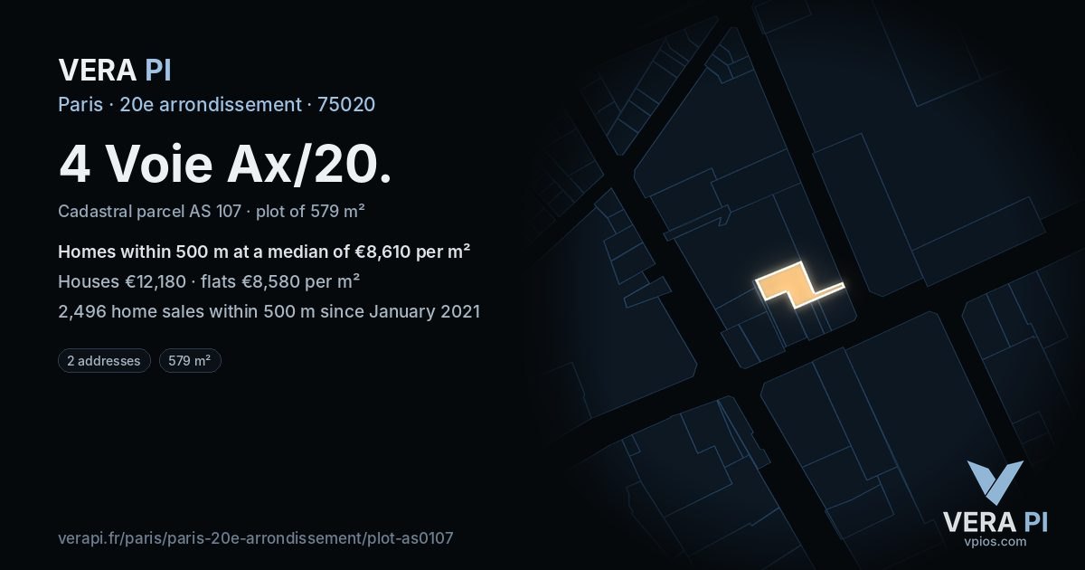 4 Voie Ax/20, 20e arrondissement at night – the plot lit, the parcels around coloured by the prices near them