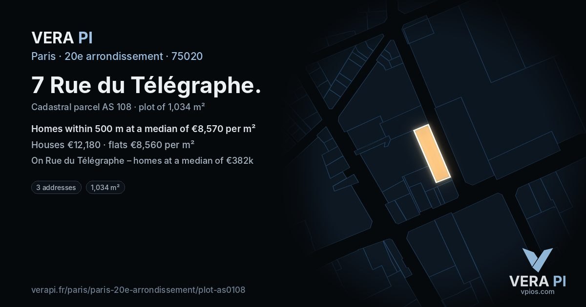 7 Rue du Télégraphe, 20e arrondissement at night – the plot lit, the parcels around coloured by the prices near them