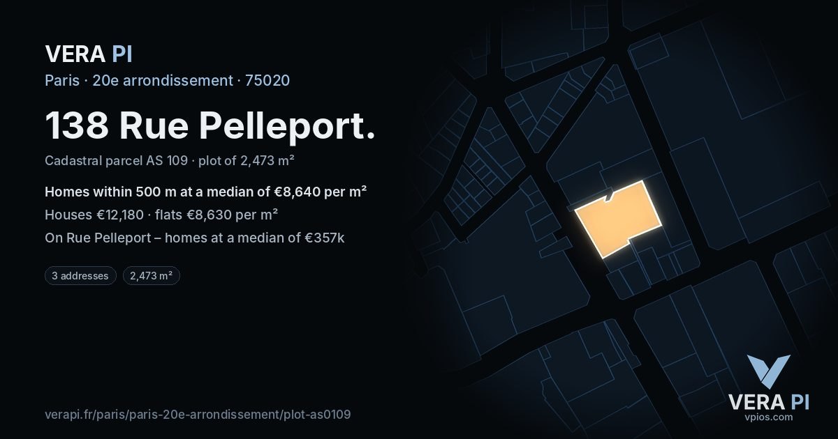 138 Rue Pelleport, 20e arrondissement at night – the plot lit, the parcels around coloured by the prices near them