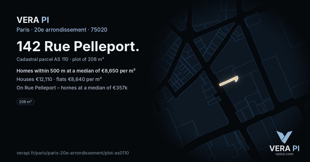 142 Rue Pelleport, 20e arrondissement at night – the plot lit, the parcels around coloured by the prices near them