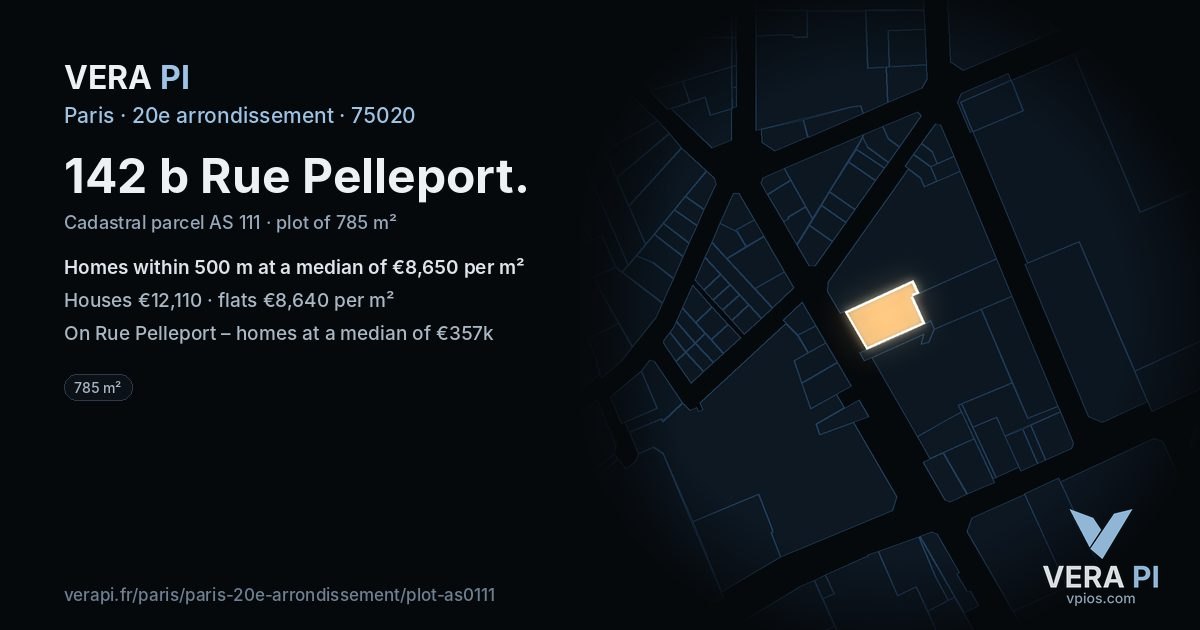 142 b Rue Pelleport, 20e arrondissement at night – the plot lit, the parcels around coloured by the prices near them