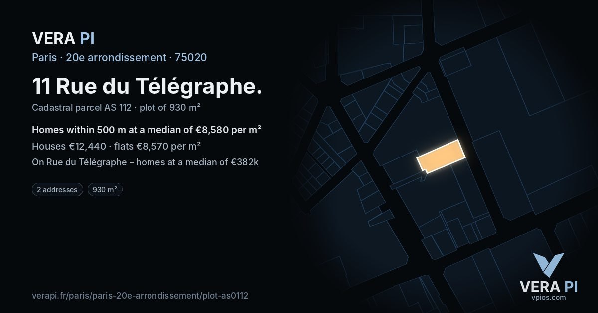 11 Rue du Télégraphe, 20e arrondissement at night – the plot lit, the parcels around coloured by the prices near them
