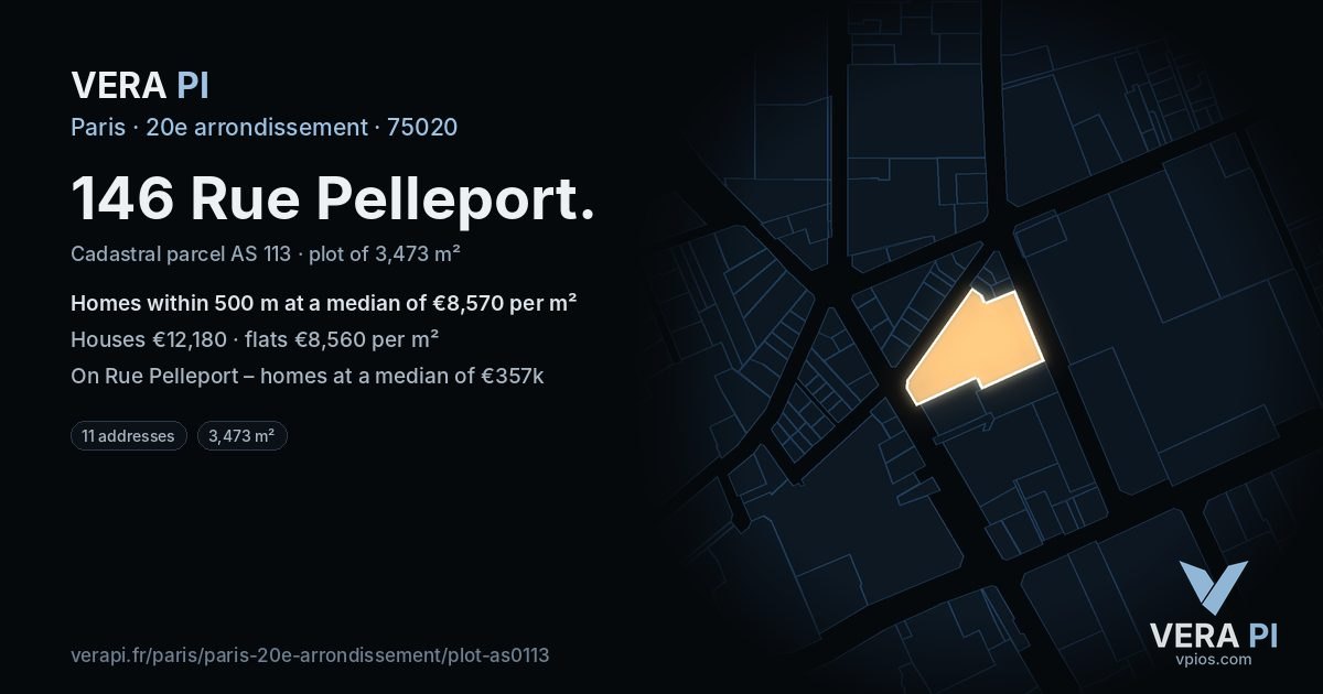 146 Rue Pelleport, 20e arrondissement at night – the plot lit, the parcels around coloured by the prices near them