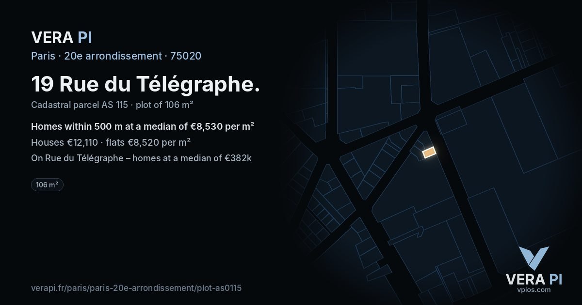 19 Rue du Télégraphe, 20e arrondissement at night – the plot lit, the parcels around coloured by the prices near them